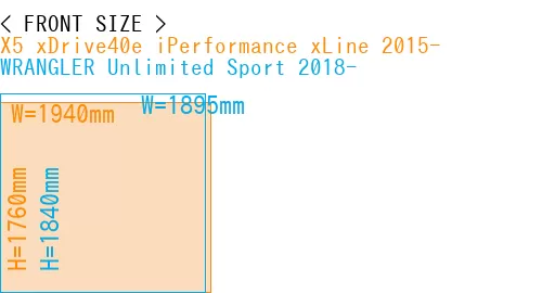 #X5 xDrive40e iPerformance xLine 2015- + WRANGLER Unlimited Sport 2018-